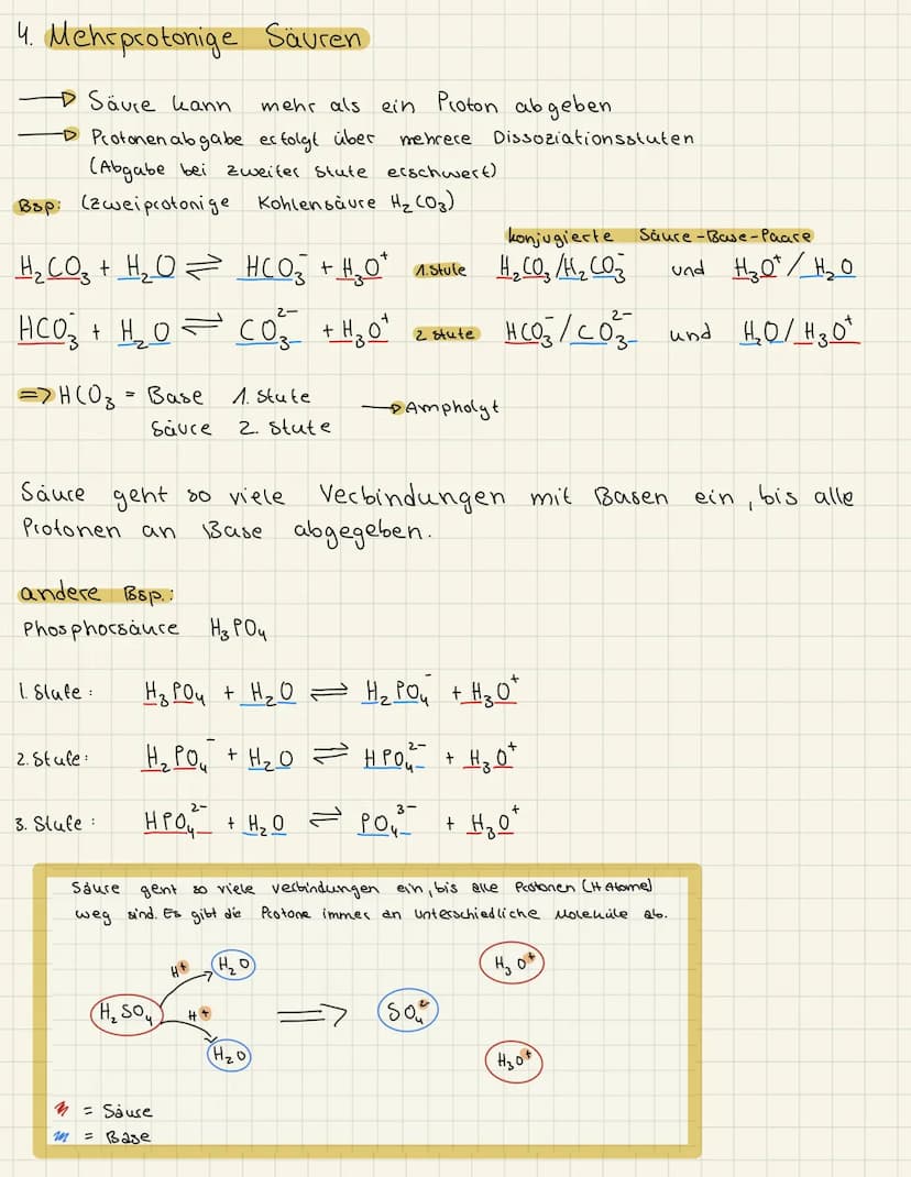 
<p>Die Klausur Nr. 1 Q1 GK beinhaltet mehrere Themen, darunter die Säure/Base Theorien und ihre Aussagen, insbesondere von Arrhenius und Br