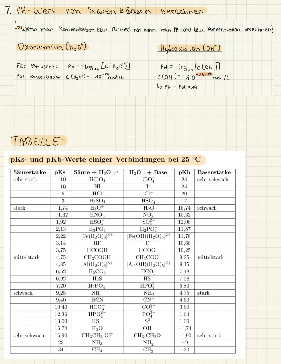 
<p>Die Klausur Nr. 1 Q1 GK beinhaltet mehrere Themen, darunter die Säure/Base Theorien und ihre Aussagen, insbesondere von Arrhenius und Br
