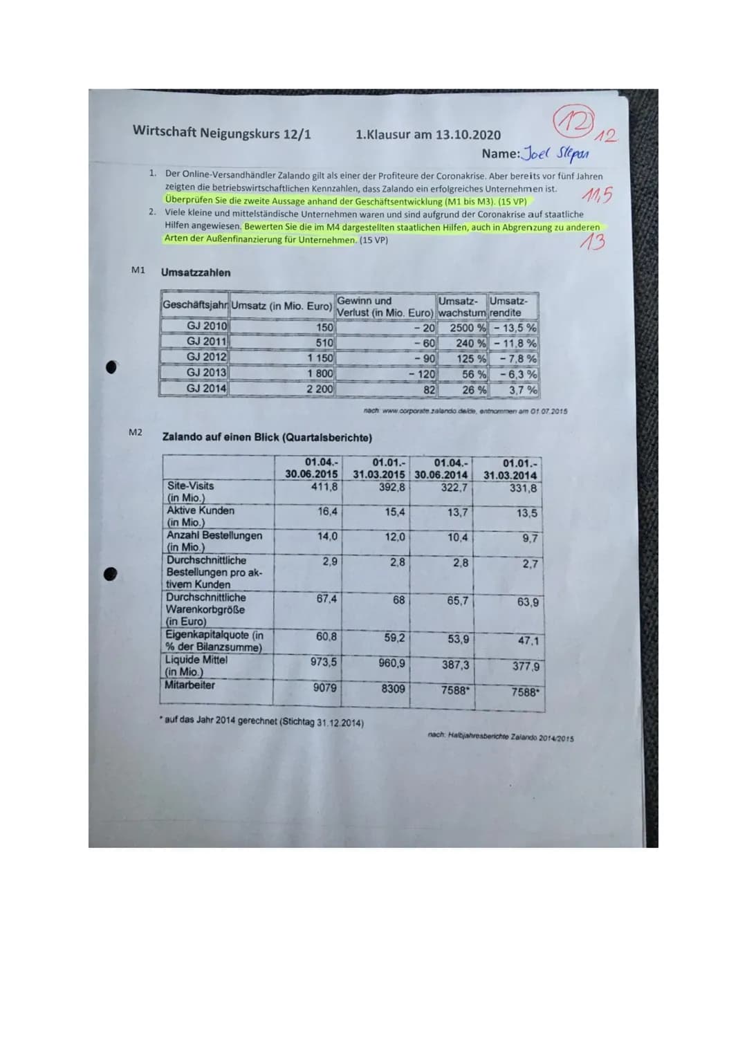 (12)
Wirtschaft Neigungskurs 12/1
Name: Joel Stepan
1. Der Online-Versandhändler Zalando gilt als einer der Profiteure der Coronakrise. Aber