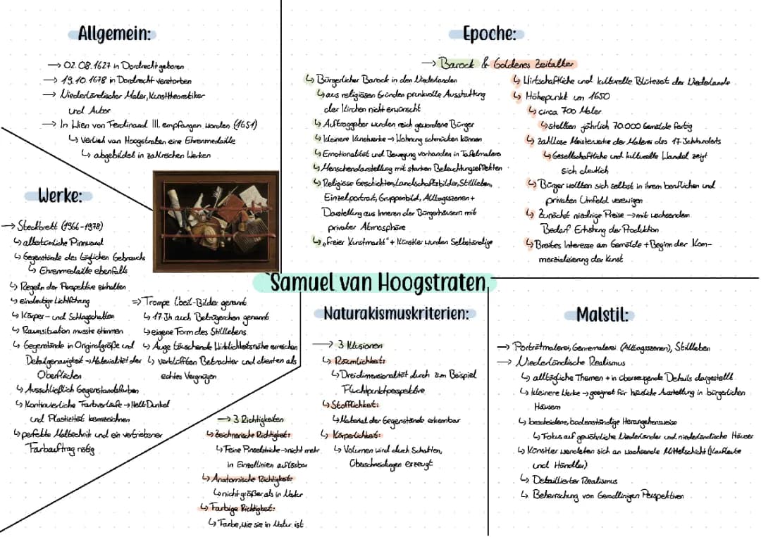 Bildanalyse: Beispiele und Formulierungshilfen für deine Kunstprüfung