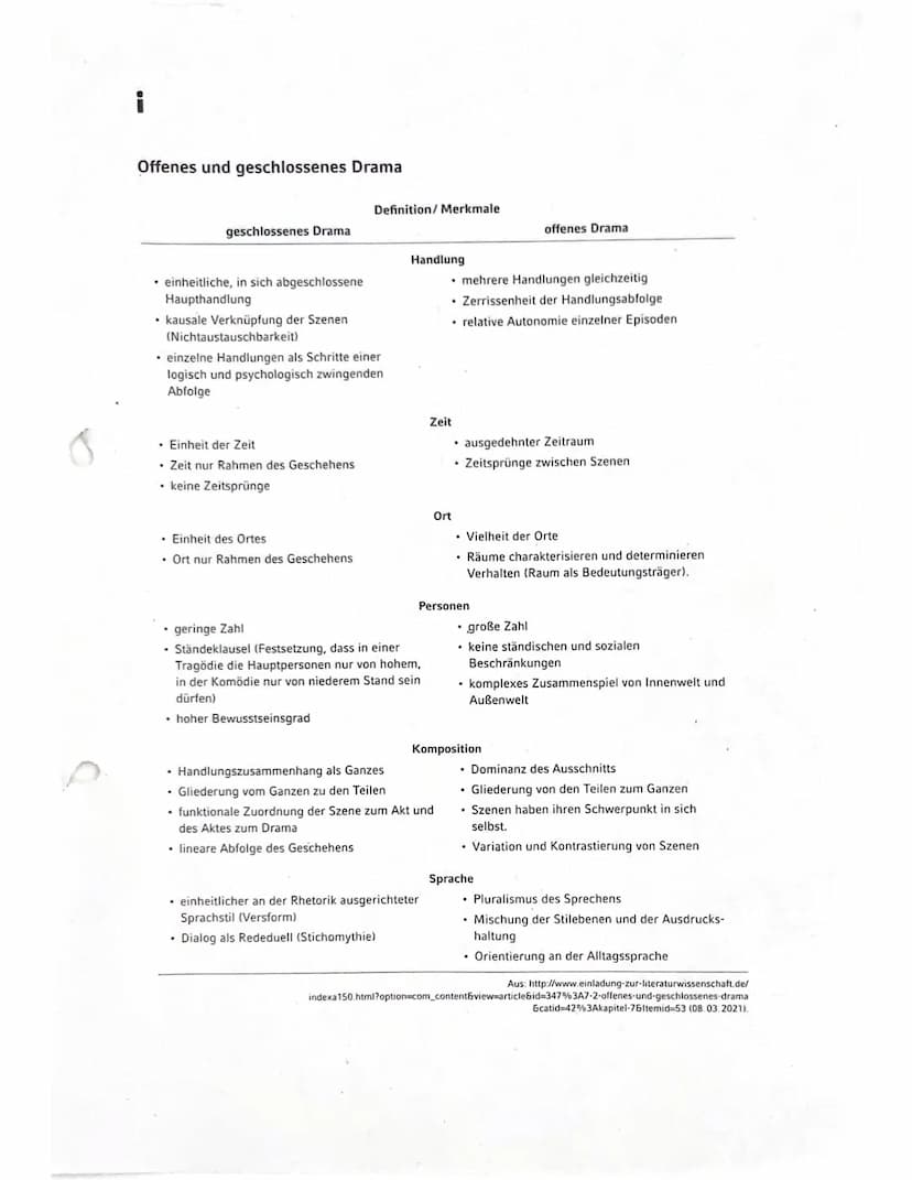 GEORG BUCHNER
17.10.1813 in Goddelau geboren
1813-1816 in Darmstadt:
Privatunterricht bei Mutter im Jungen Alter, vor Gymnasium (1831 Schula