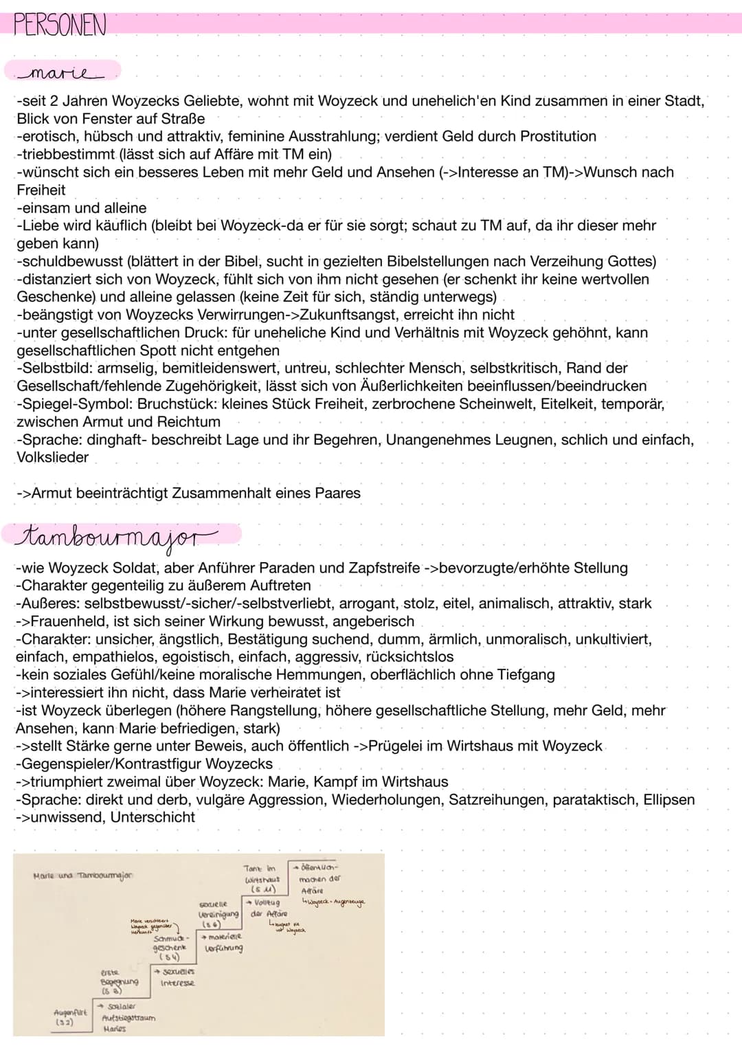 GEORG BUCHNER
17.10.1813 in Goddelau geboren
1813-1816 in Darmstadt:
Privatunterricht bei Mutter im Jungen Alter, vor Gymnasium (1831 Schula