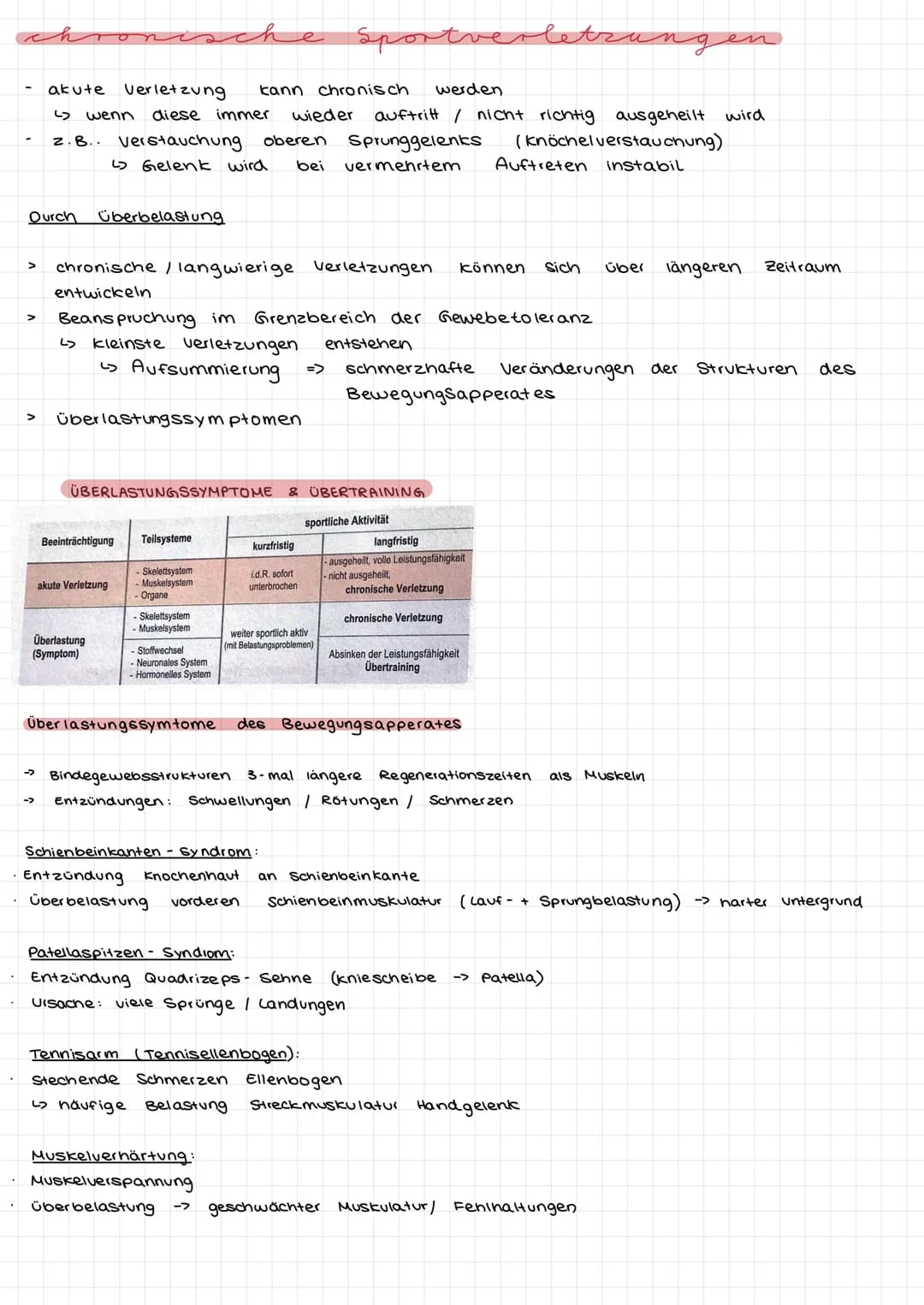 Gesundheitsrisiken von Sport und Bewegung
SPORT & BEWEGUNG
großen Bezug
zur Förderung
der Gesundheit
Ű
aber auch
KRITIK 21
→>Kosten/- überna