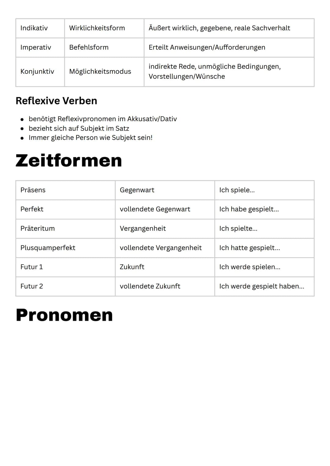 Wortarten
Substantive
• Der/Die/Das...
• Bsp: Katze, Junge, Lampe, Rose, Liebe
Kasus
Numerus
Genus
Nominativ (Wer oder Was?)
Singular (Einza