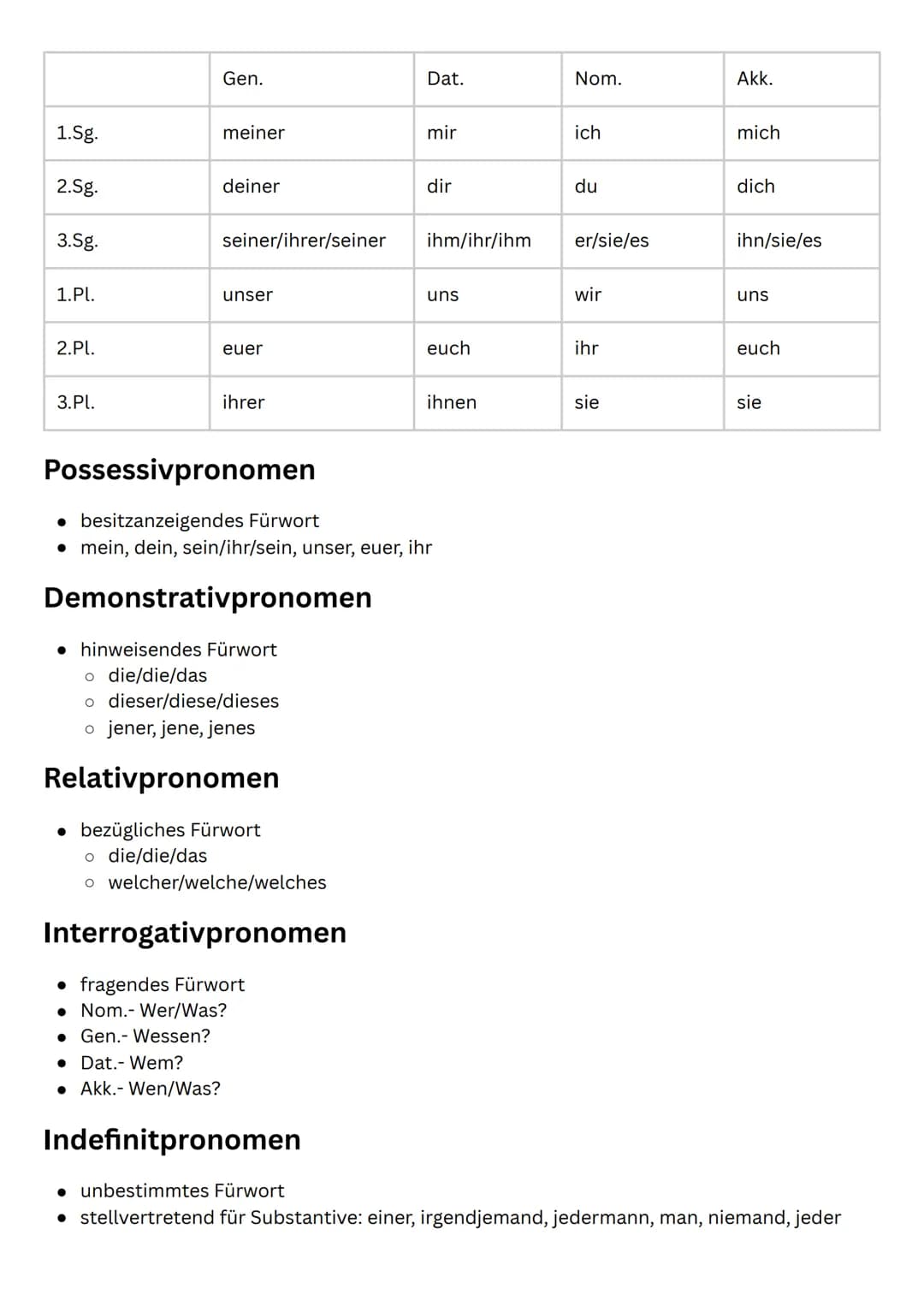 Wortarten
Substantive
• Der/Die/Das...
• Bsp: Katze, Junge, Lampe, Rose, Liebe
Kasus
Numerus
Genus
Nominativ (Wer oder Was?)
Singular (Einza