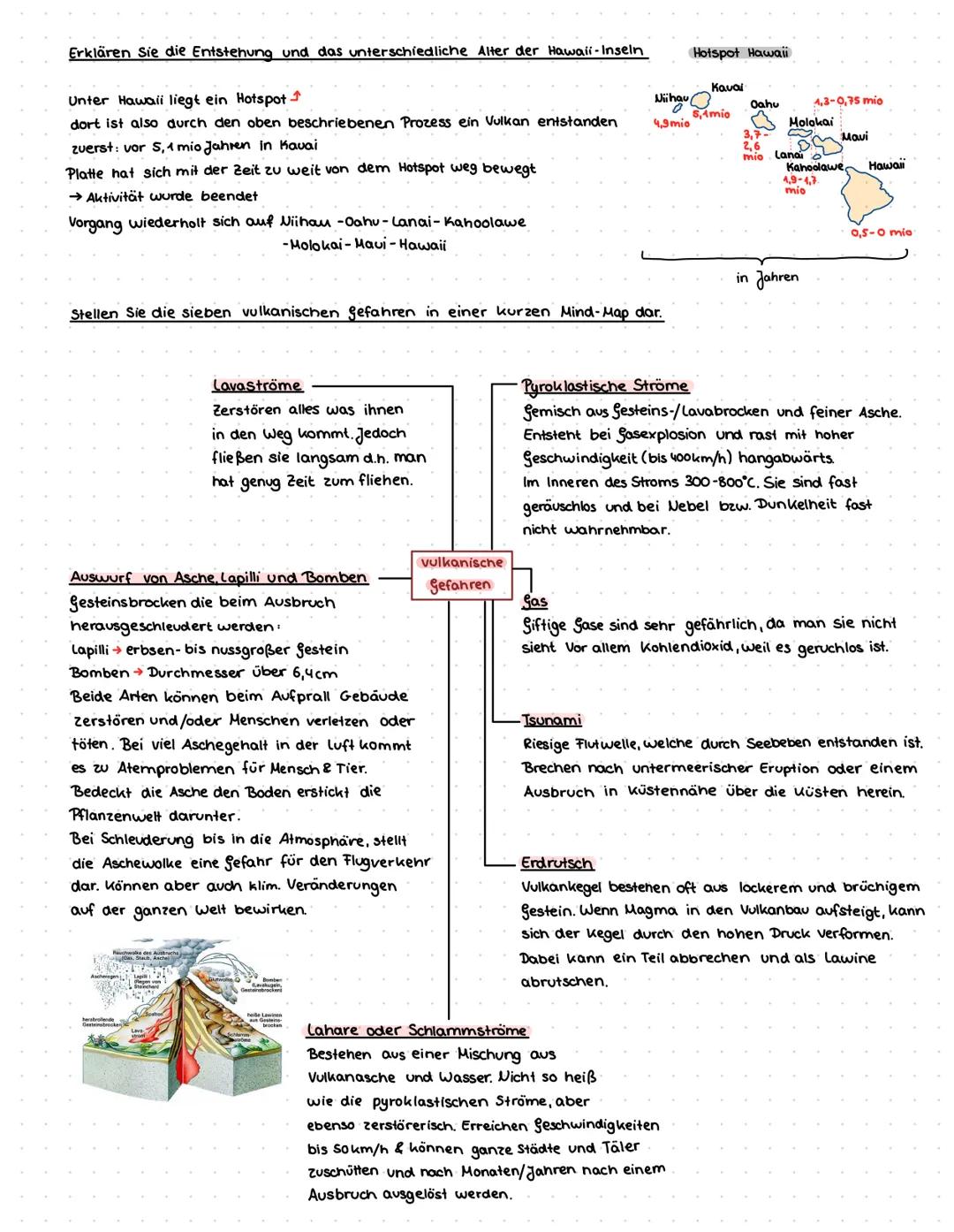 Hot-Spot-Vulkanismus und vulkanische Gefahren
Hypothese 2 divergierende ozeanische Platten
Vermutung
→ Magma steigt auf + kühlt ab→ Entstehu
