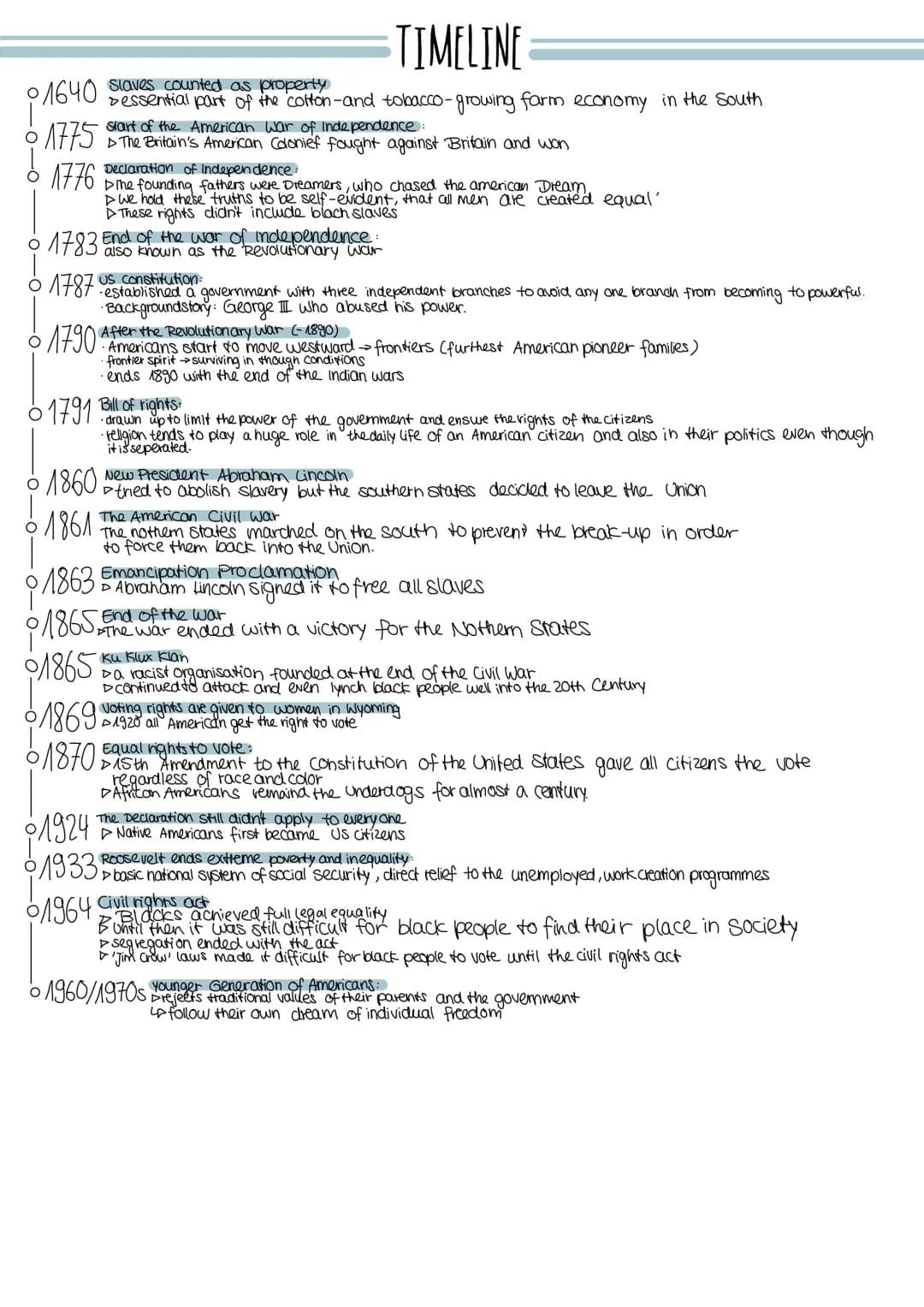 • 1640
1775
1776
ļ
TIMELINE
slaves counted as property
Dessential part of the colton-and tobacco-growing farm economy in the South
start of 