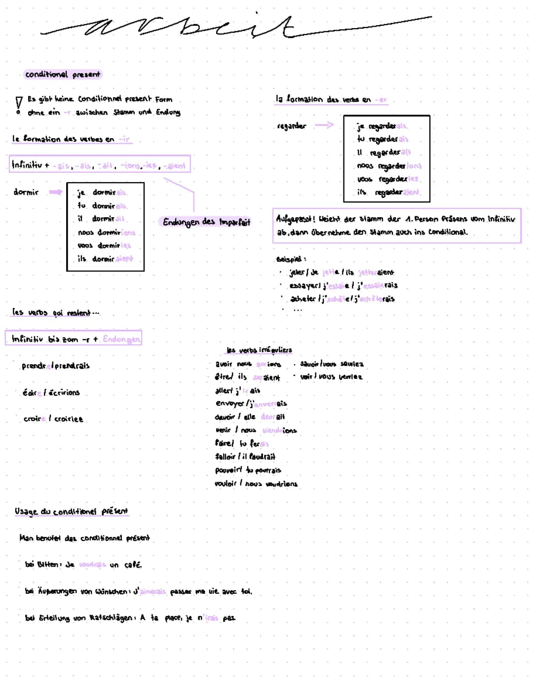 conditional présent/future simple