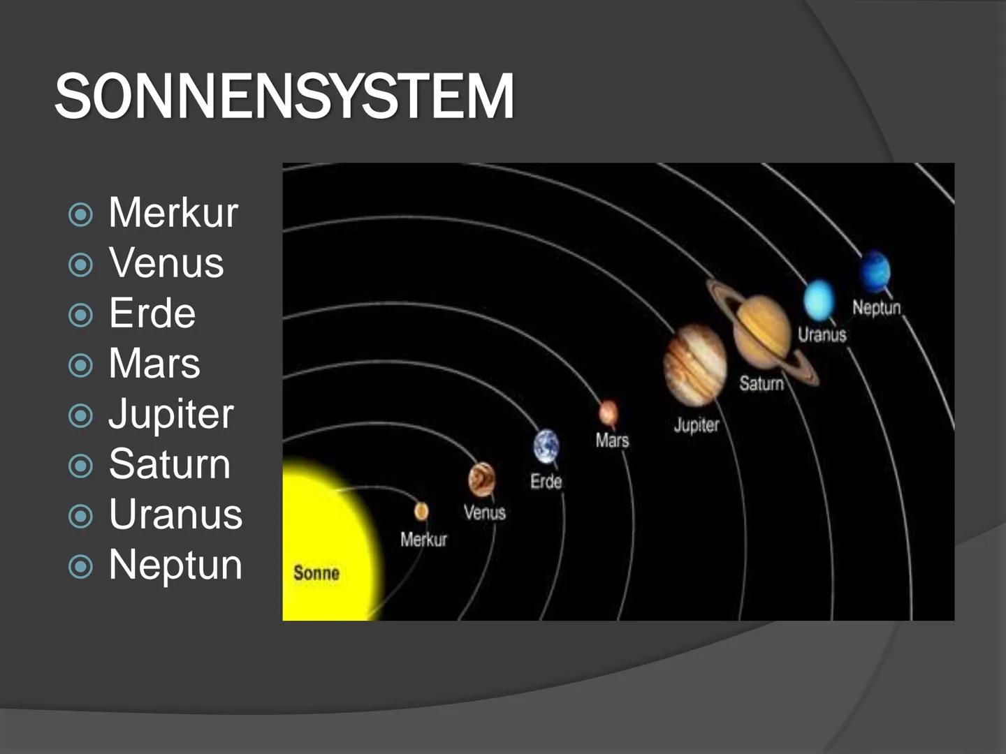 PLANETEN SONNENSYSTEM
● Merkur
• Venus
● Erde
● Mars
● Jupiter
Ⓒ Saturn
● Uranus
• Neptun
Sonne
Merkur
Venus
Erde
Mars
Jupiter
Saturn
Uranus