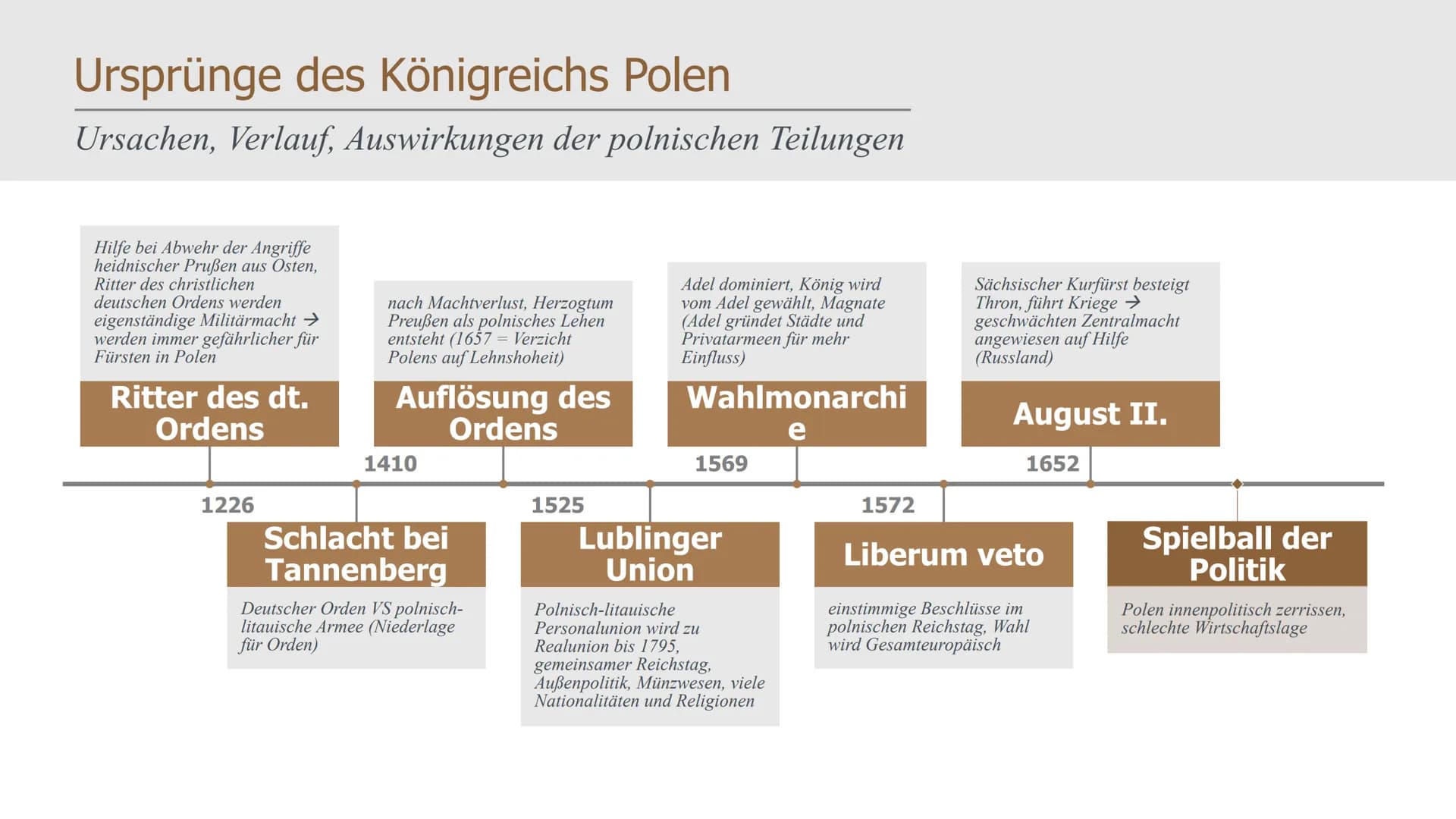 Ursprünge des Königreichs Polen
Ursachen, Verlauf, Auswirkungen der polnischen Teilungen
Christianisierung durch deutschen
Bischof,,,Heirats
