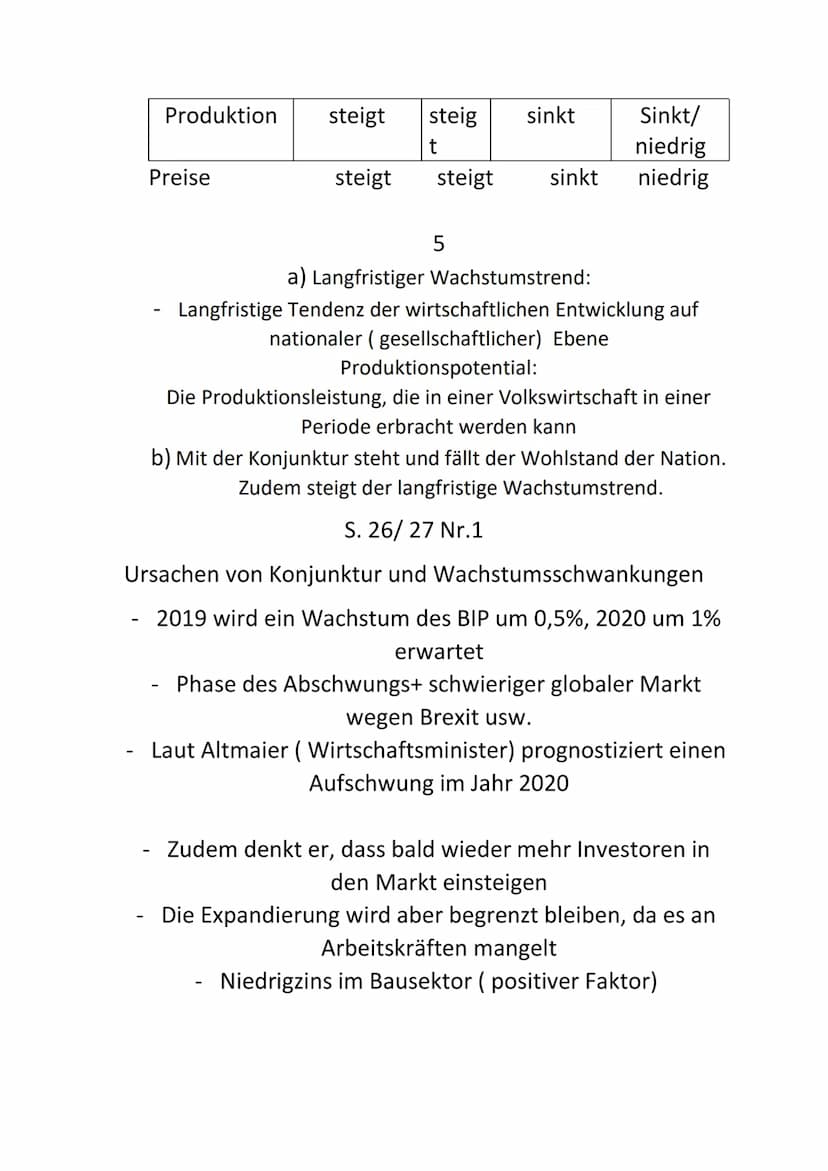 a)
BIP
Abschwung
Sowi-Konjunktur
S 25 Nr. 2-4
2
Aufschwung
Rezession
Boom
-Phasenlänge
Zeit
Staatliche Maßnahmen:
Tief (Depression) = Schuld