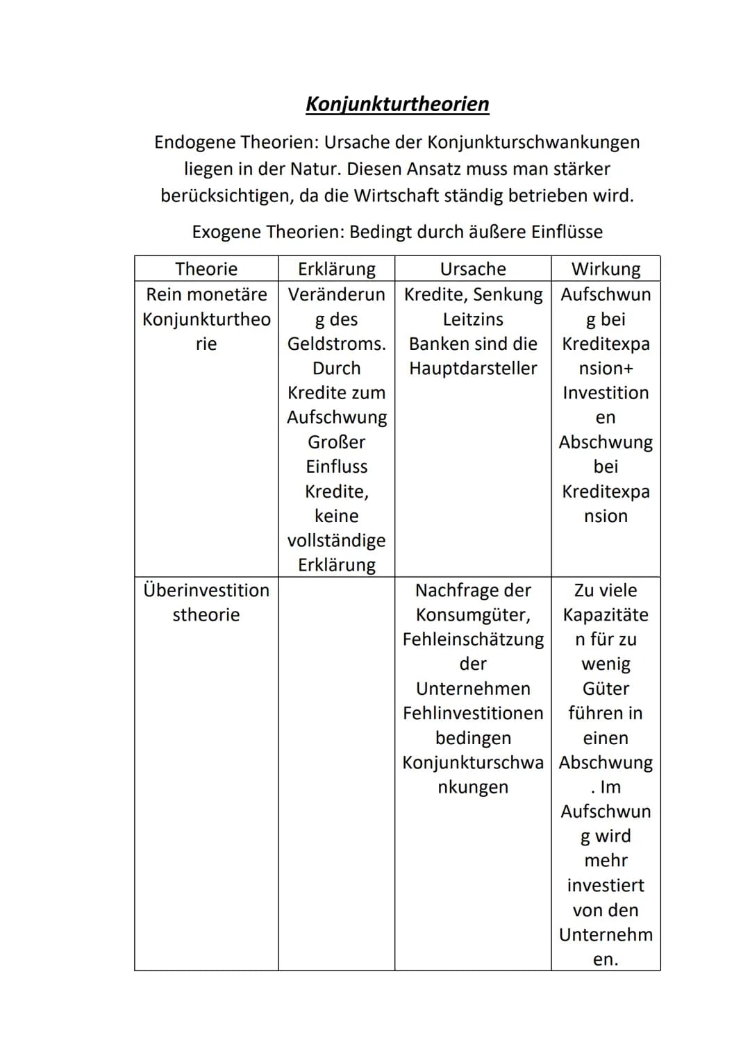 a)
BIP
Abschwung
Sowi-Konjunktur
S 25 Nr. 2-4
2
Aufschwung
Rezession
Boom
-Phasenlänge
Zeit
Staatliche Maßnahmen:
Tief (Depression) = Schuld