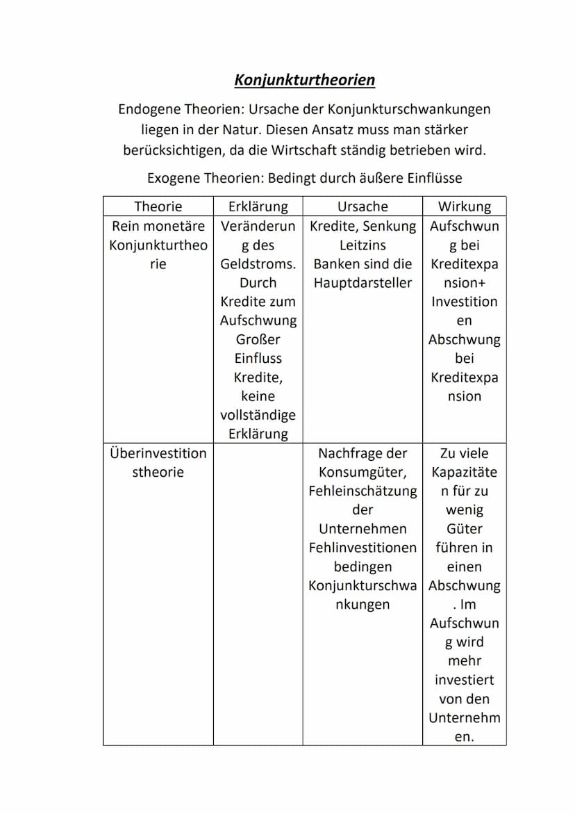 a)
BIP
Abschwung
Sowi-Konjunktur
S 25 Nr. 2-4
2
Aufschwung
Rezession
Boom
-Phasenlänge
Zeit
Staatliche Maßnahmen:
Tief (Depression) = Schuld