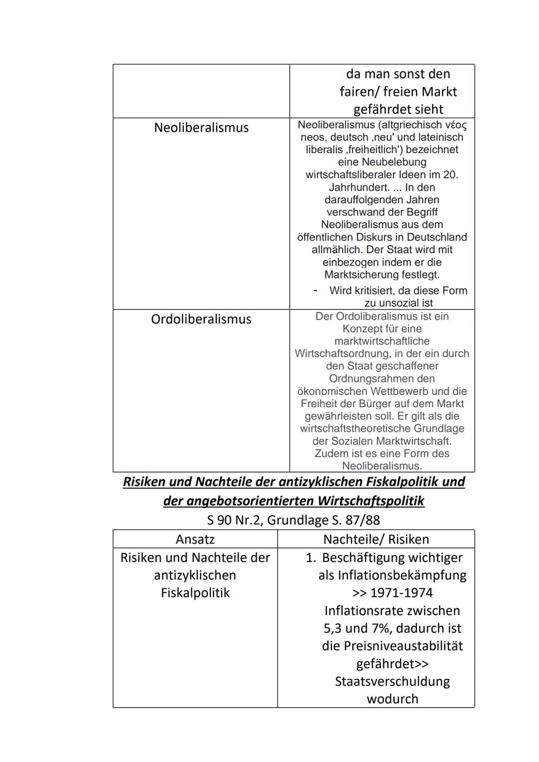 a)
BIP
Abschwung
Sowi-Konjunktur
S 25 Nr. 2-4
2
Aufschwung
Rezession
Boom
-Phasenlänge
Zeit
Staatliche Maßnahmen:
Tief (Depression) = Schuld