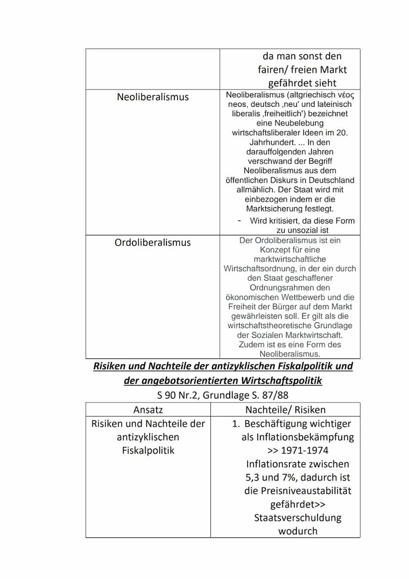 a)
BIP
Abschwung
Sowi-Konjunktur
S 25 Nr. 2-4
2
Aufschwung
Rezession
Boom
-Phasenlänge
Zeit
Staatliche Maßnahmen:
Tief (Depression) = Schuld