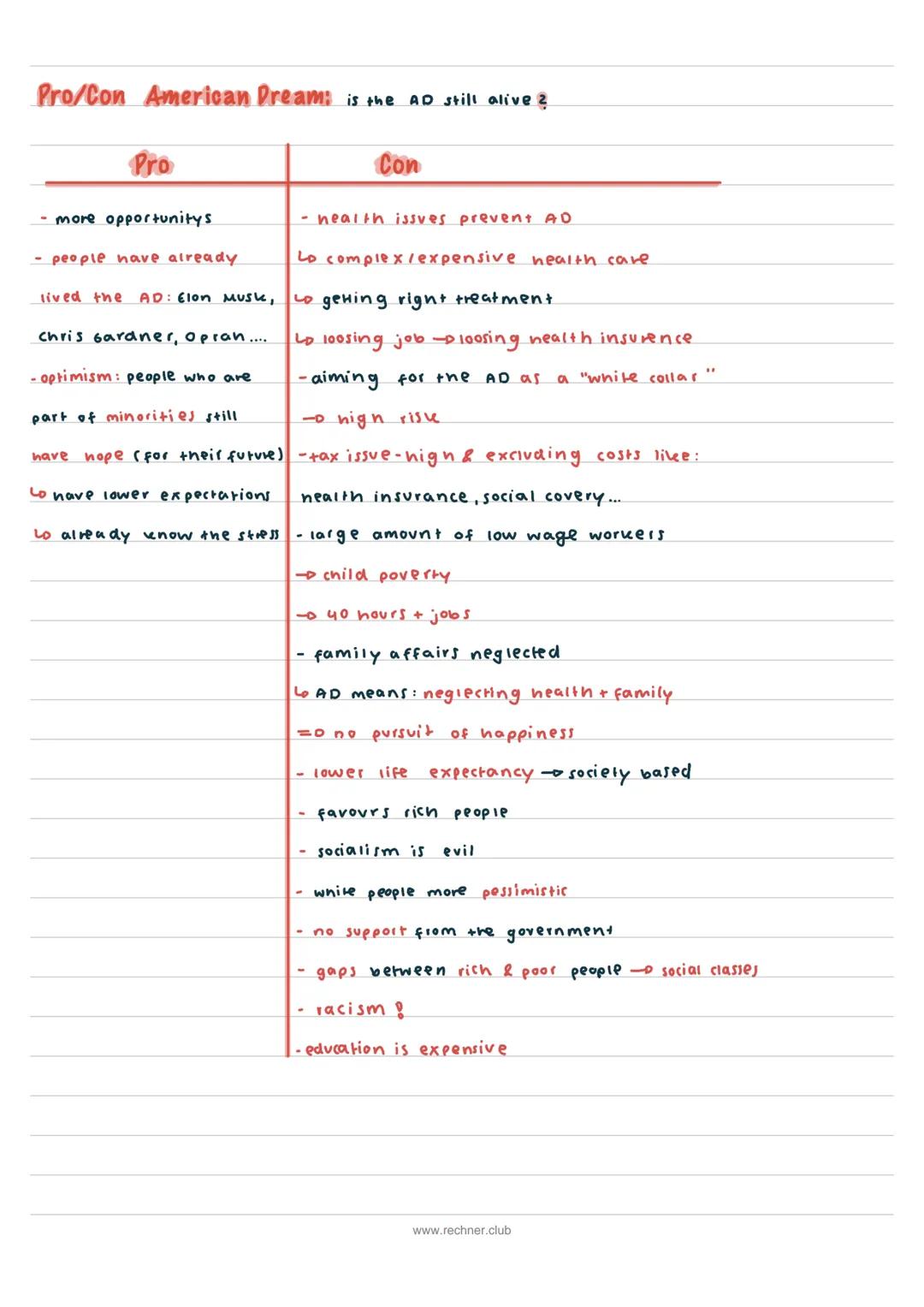 # The American Dream

1776: Thomas Jefferson first introduced the AD

Lo Americans have unalienable rights to "life, liberty and the pursuit