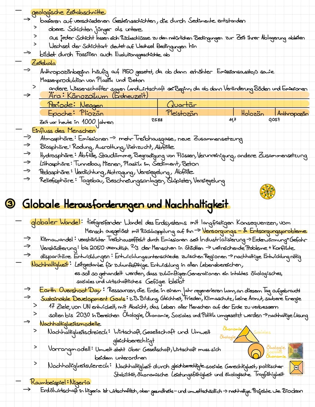 I. Der Mensch im System Erde
Wechselbeziehungen im System Erde
个个个
→>>
Geasphären
Teilsysteme der Erde, aus Geofaktoren gebildet
Geofaktor w