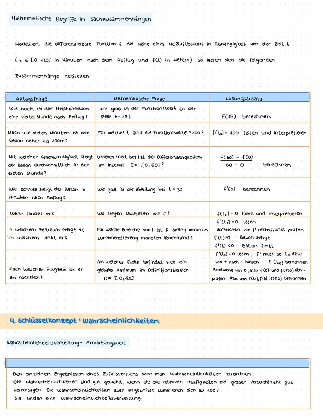 THEMENÜBERSICHT:
.
ZENTRALKLAUSUR
.
1. Funktionen
Potenzgesetze / Potenzfunktionen
Ganzrationale Funktionen
Symmetrie, Nullstellen, etc.
Exp