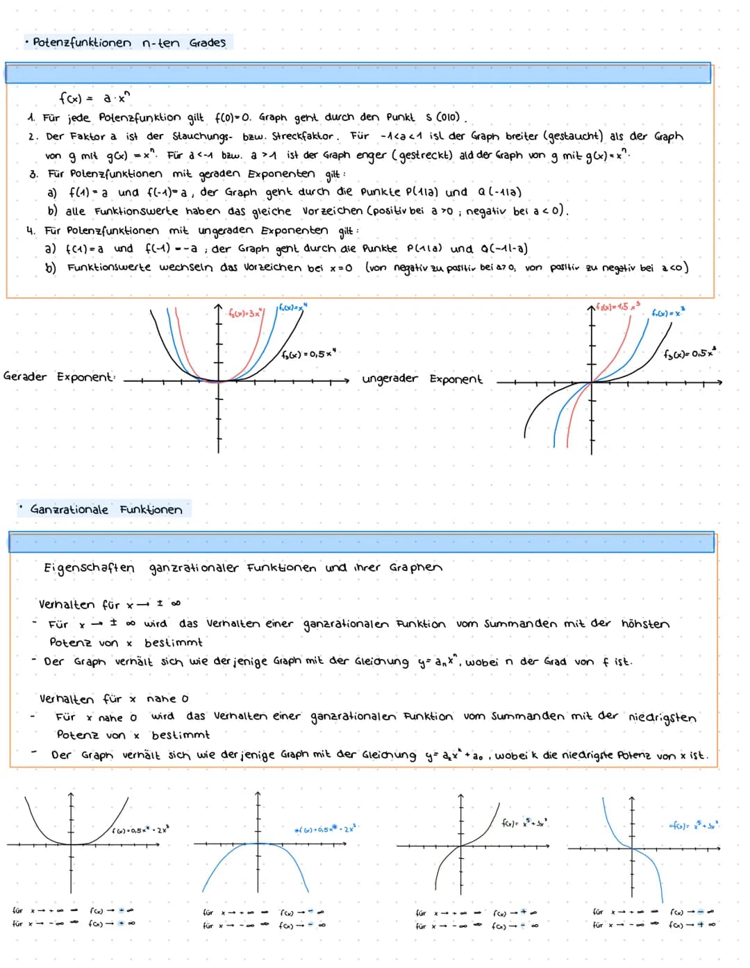 THEMENÜBERSICHT:
.
ZENTRALKLAUSUR
.
1. Funktionen
Potenzgesetze / Potenzfunktionen
Ganzrationale Funktionen
Symmetrie, Nullstellen, etc.
Exp