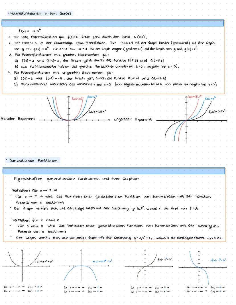 THEMENÜBERSICHT:
.
ZENTRALKLAUSUR
.
1. Funktionen
Potenzgesetze / Potenzfunktionen
Ganzrationale Funktionen
Symmetrie, Nullstellen, etc.
Exp