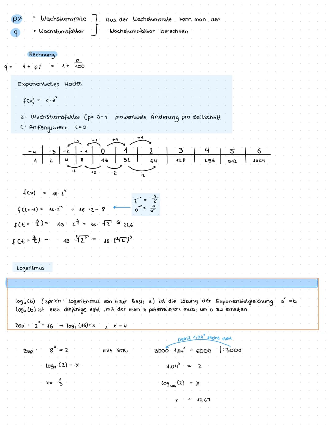 THEMENÜBERSICHT:
.
ZENTRALKLAUSUR
.
1. Funktionen
Potenzgesetze / Potenzfunktionen
Ganzrationale Funktionen
Symmetrie, Nullstellen, etc.
Exp