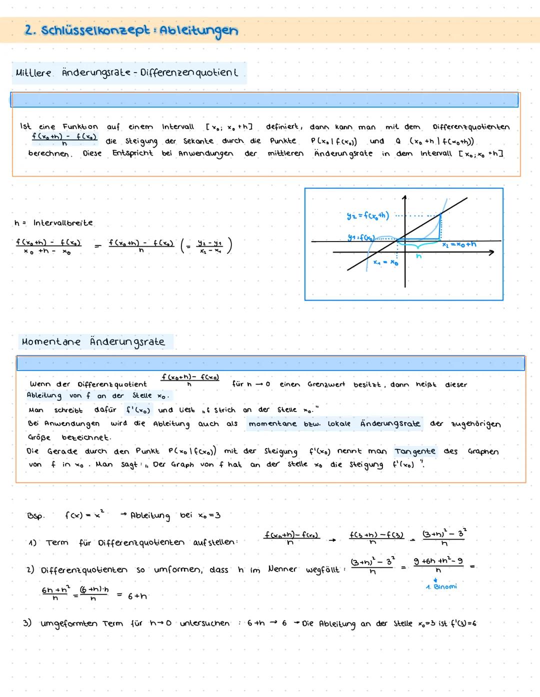 THEMENÜBERSICHT:
.
ZENTRALKLAUSUR
.
1. Funktionen
Potenzgesetze / Potenzfunktionen
Ganzrationale Funktionen
Symmetrie, Nullstellen, etc.
Exp