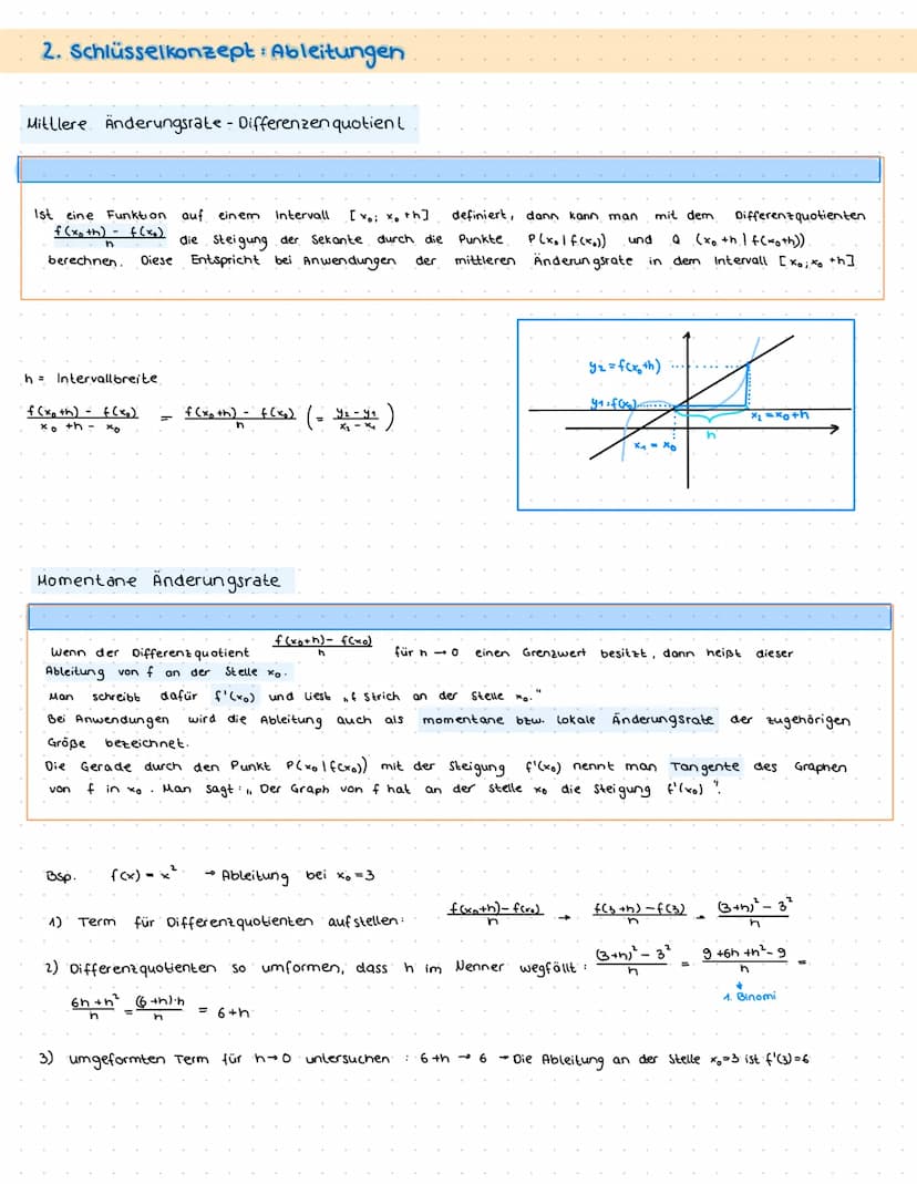 THEMENÜBERSICHT:
.
ZENTRALKLAUSUR
.
1. Funktionen
Potenzgesetze / Potenzfunktionen
Ganzrationale Funktionen
Symmetrie, Nullstellen, etc.
Exp