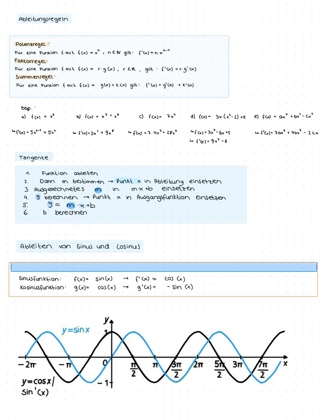 THEMENÜBERSICHT:
.
ZENTRALKLAUSUR
.
1. Funktionen
Potenzgesetze / Potenzfunktionen
Ganzrationale Funktionen
Symmetrie, Nullstellen, etc.
Exp