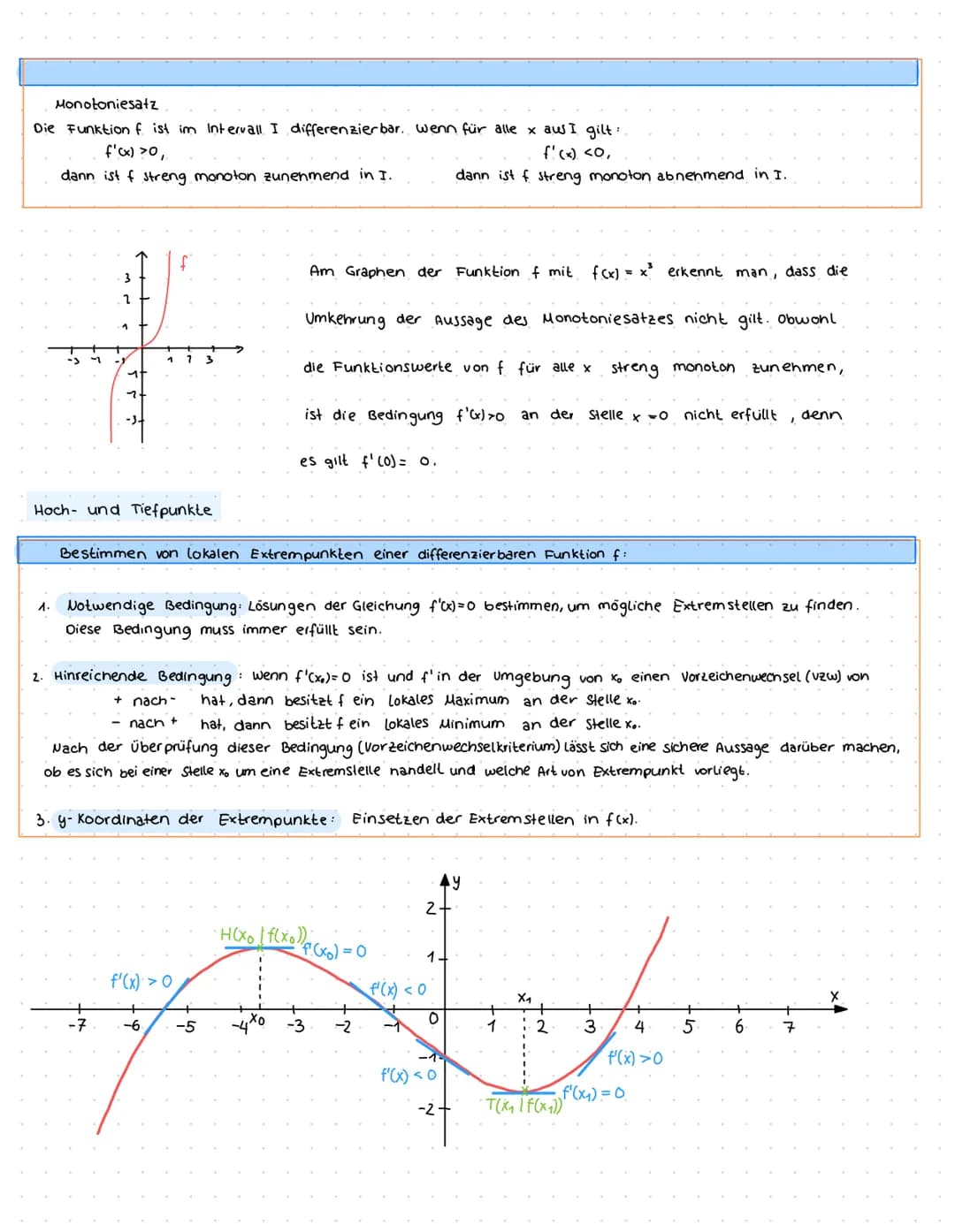 THEMENÜBERSICHT:
.
ZENTRALKLAUSUR
.
1. Funktionen
Potenzgesetze / Potenzfunktionen
Ganzrationale Funktionen
Symmetrie, Nullstellen, etc.
Exp