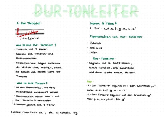 Know Dur-Tonleitern mit unterschiedlichen Grundtönen thumbnail