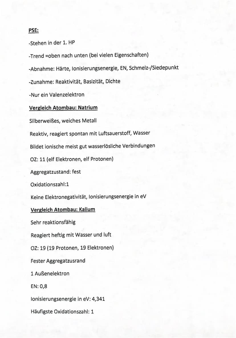 Von Anna Hüneburg und Helena Fuest 9b
Fach: Chemie
Schule ecolea Internationale Schule Schwerin
Lehrer: Johann Kloss
Datum: 31.08.2020
Vortr