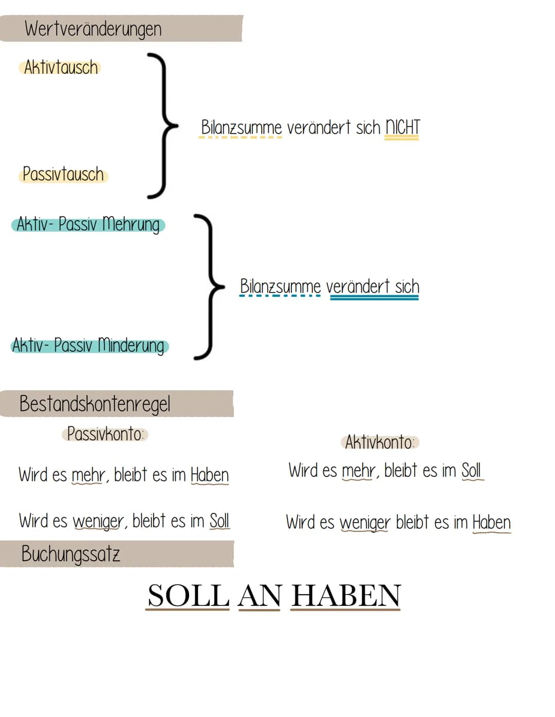 Kein
schneller
Zugriff I. Anlagevermögen
Schneller
Zugriff
Aktiva
AB
1. Grundstücke und Bauten
2. Kraftfahrzeuge
3. Betr.-u. Gesch.-Ausst.
I
