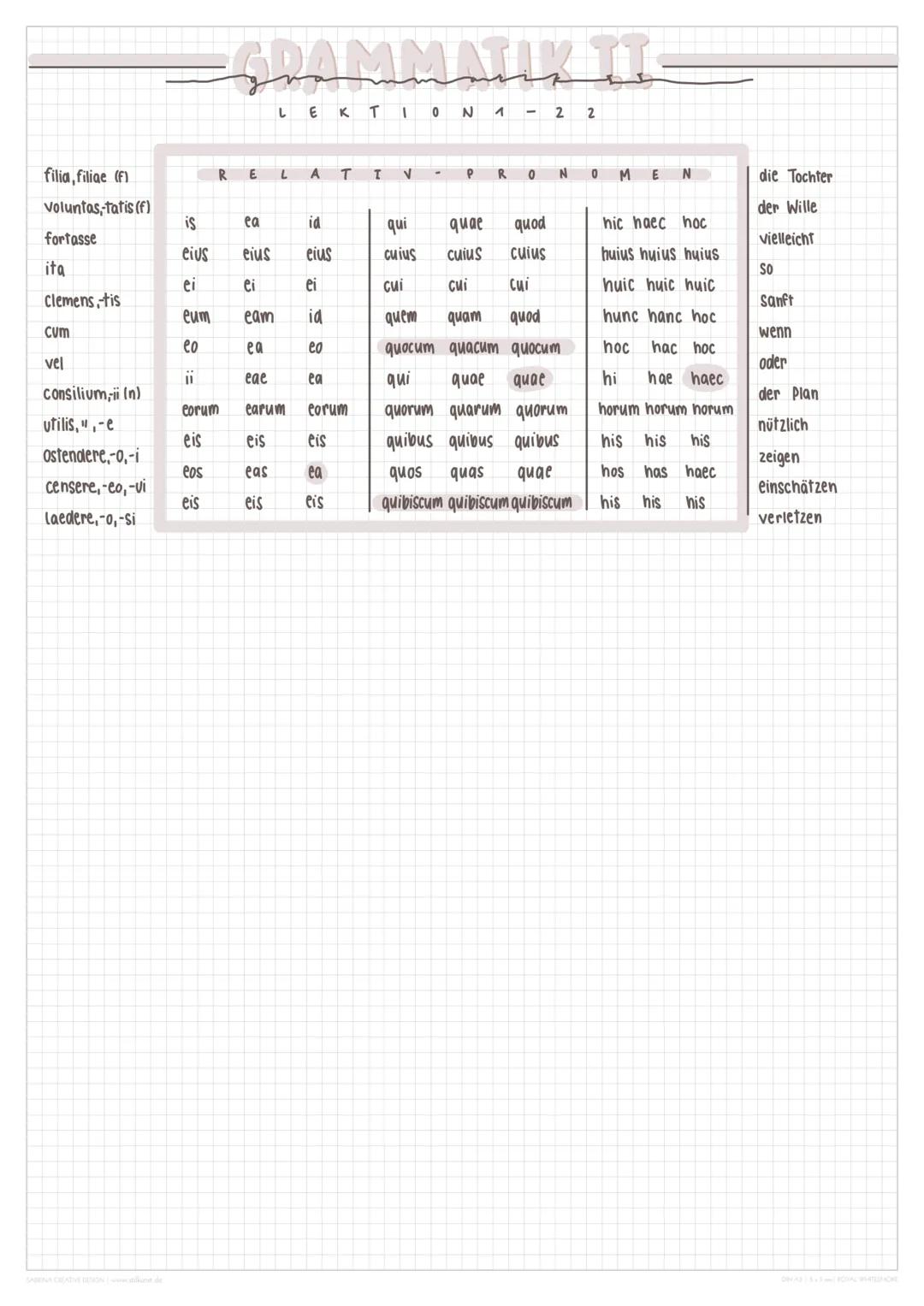 # GRAMMATIKT
LEKTION 1 - 2 2

acer, acris, acre

DEKLINATIONEN
ar cessere, o, ivi

iudicum, iudicii (n)
a-Dekl
0-Dekl:
kons-Dekl.:
Conciliar