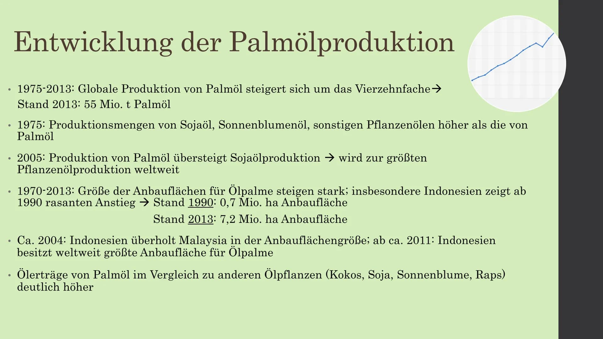 Ölpalmenanbau Indonesien -
Übernutzung des tropischen Regenwaldes ●
●
●
Entwicklung der Palmölproduktion
1975-2013: Globale Produktion von P