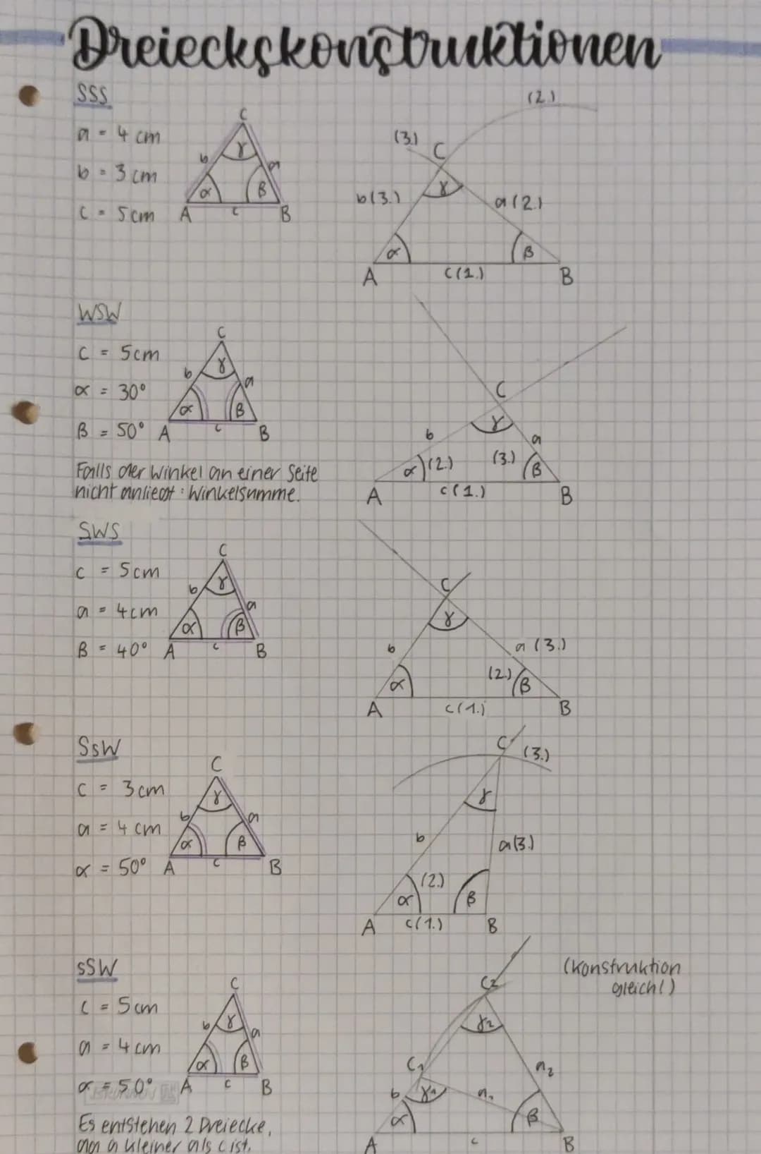 •
C
(
C
Dreieckskonstruktionen
SSS
WSW
C = 5cm
30°
50° A
C
a =
B
4 cm
3 cm
5.cm
= 5cm
=
B
Falls der Winkel an einer Seite
nicht anliegt: Win