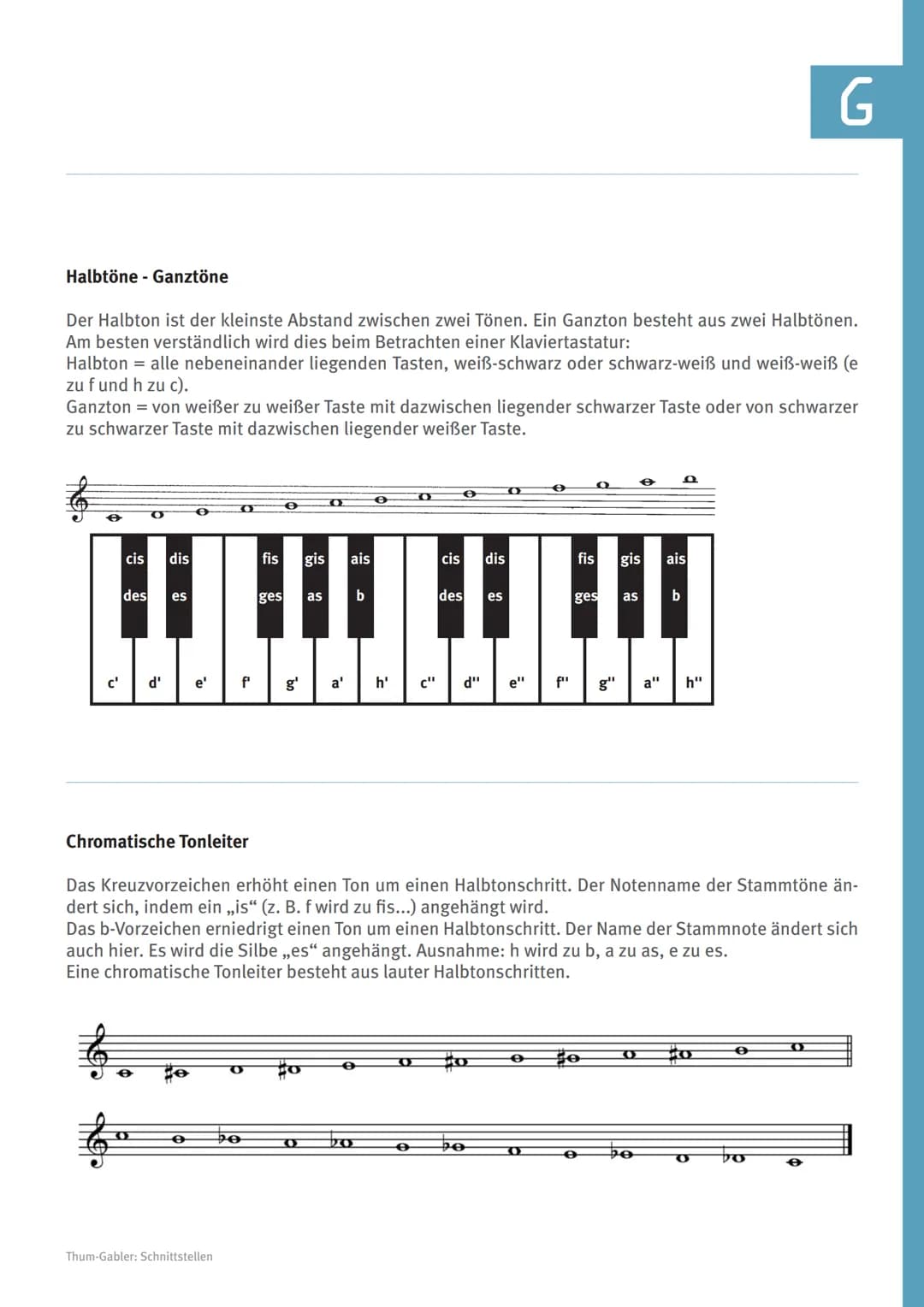 Grundwissen
Lautstärke
ppp
pp
Р
mp
mf
f
ff
fff
piano pianissimo
pianissimo
piano
mezzopiano
mezzoforte
forte
fortissimo
forte fortissimo
cre