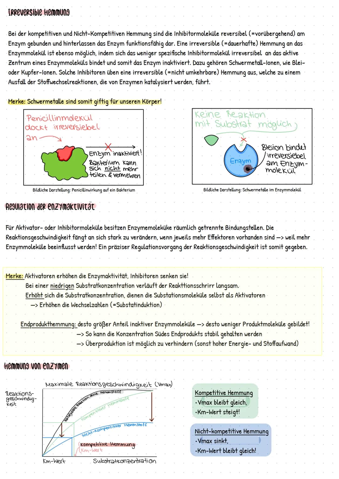 HEMMUNG UND REGULATION
VON ENZYMEN
Was ist eine kompetitive Hemmung?
Es existieren chemische Verbindungen (=Ihibitor
Moleküle), deren Strukt