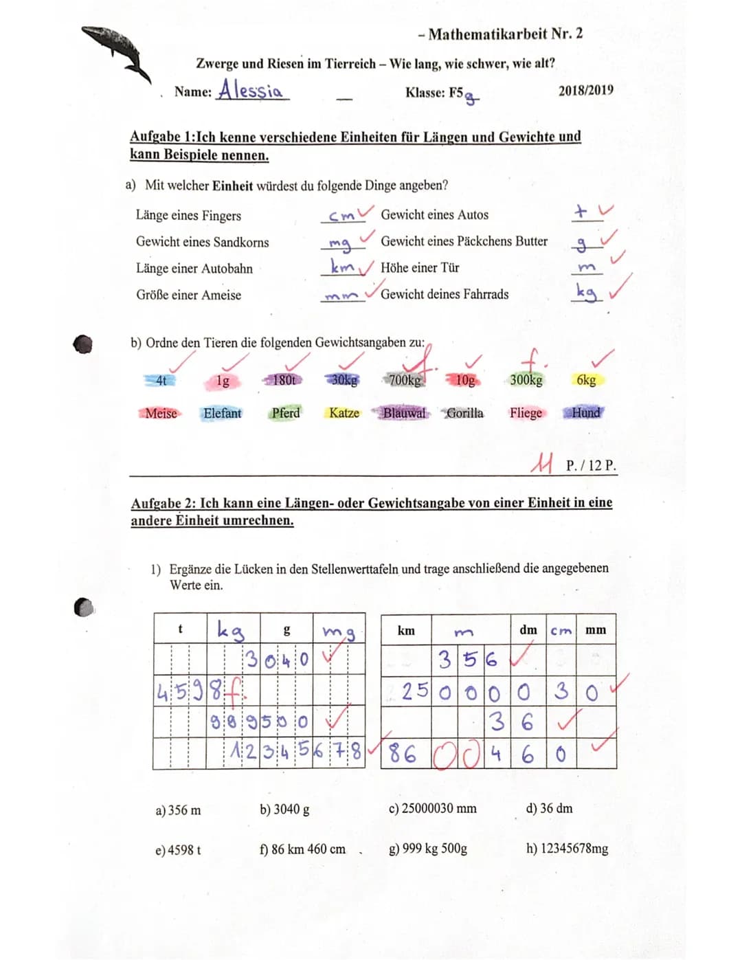 - Mathematikarbeit Nr. 2
Zwerge und Riesen im Tierreich - Wie lang, wie schwer, wie alt?
Name: Alessia
Klasse: F5
Aufgabe 1:Ich kenne versch