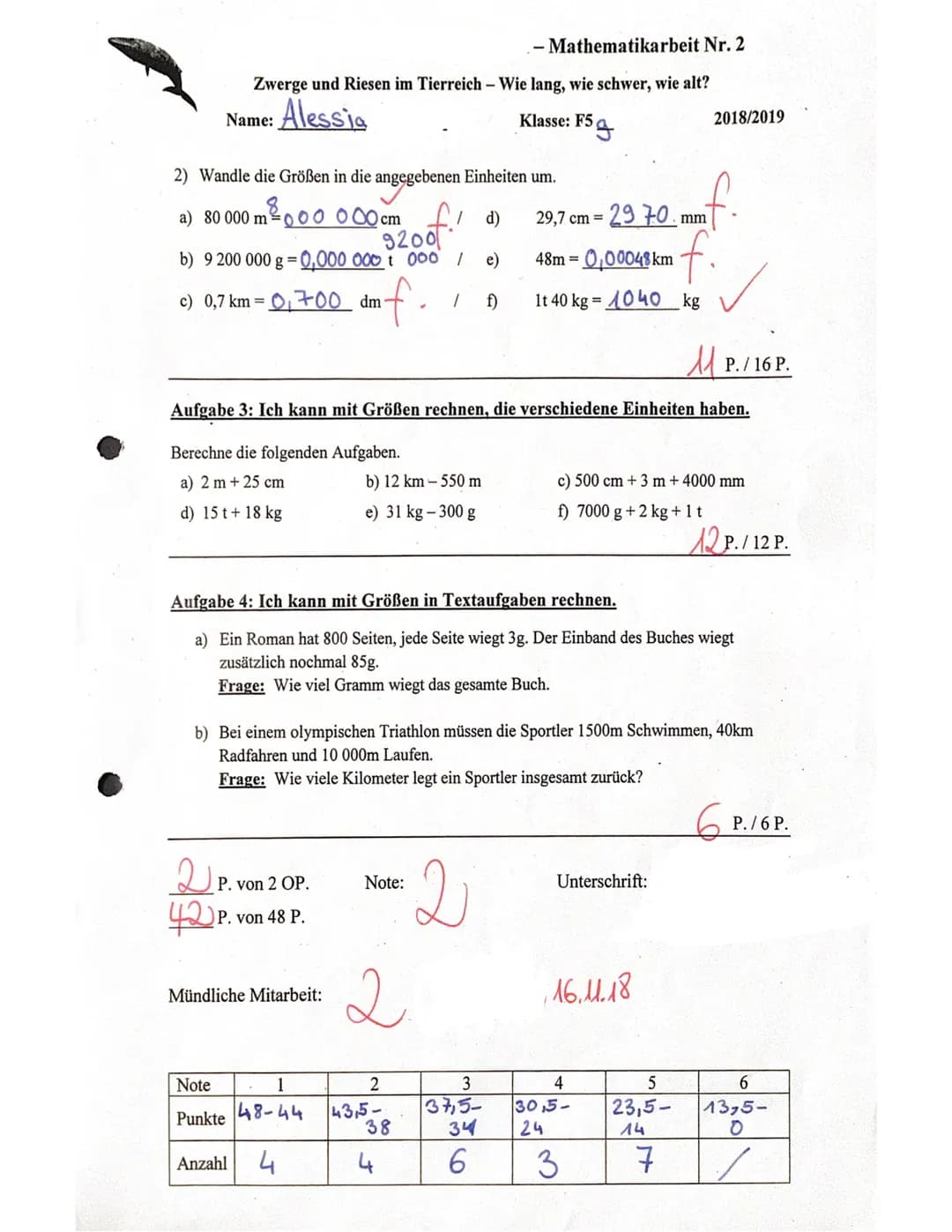 - Mathematikarbeit Nr. 2
Zwerge und Riesen im Tierreich - Wie lang, wie schwer, wie alt?
Name: Alessia
Klasse: F5
Aufgabe 1:Ich kenne versch