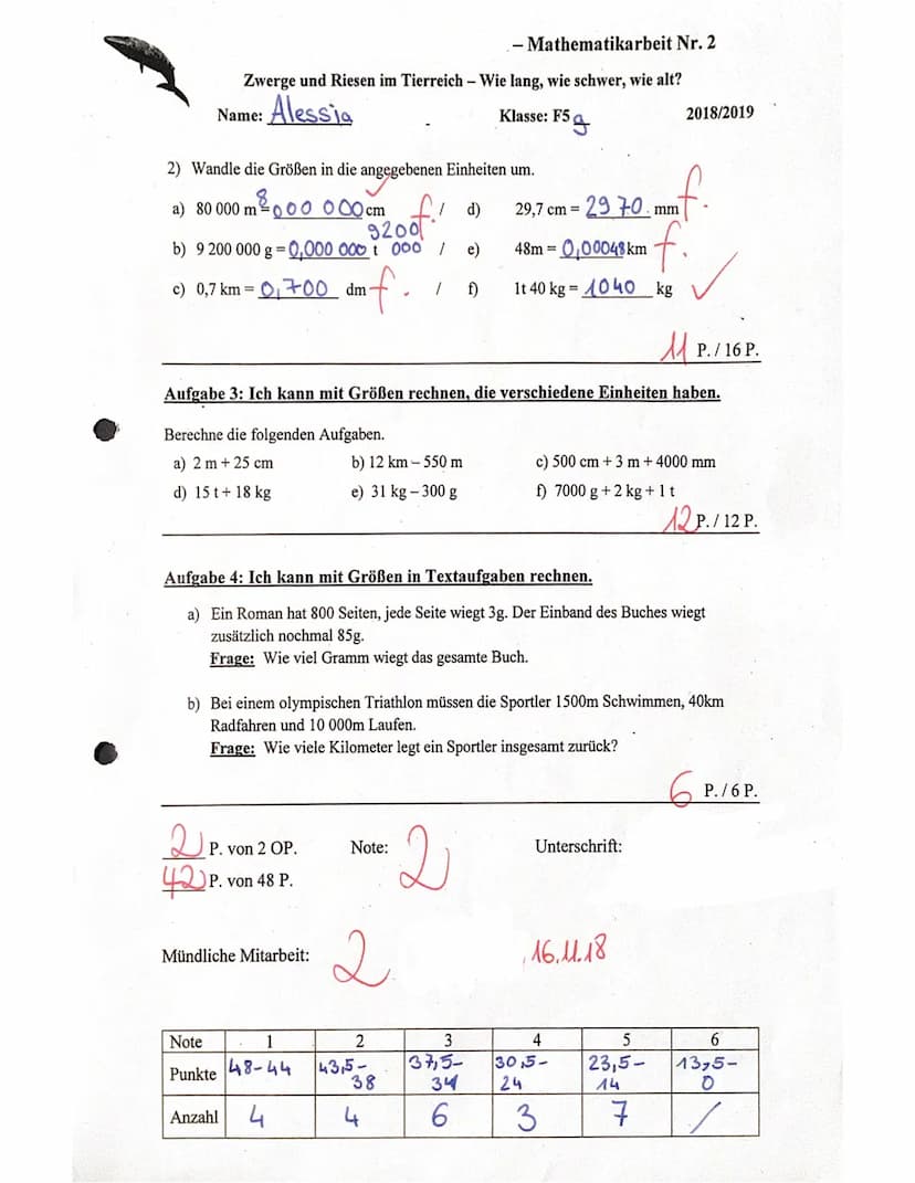 - Mathematikarbeit Nr. 2
Zwerge und Riesen im Tierreich - Wie lang, wie schwer, wie alt?
Name: Alessia
Klasse: F5
Aufgabe 1:Ich kenne versch