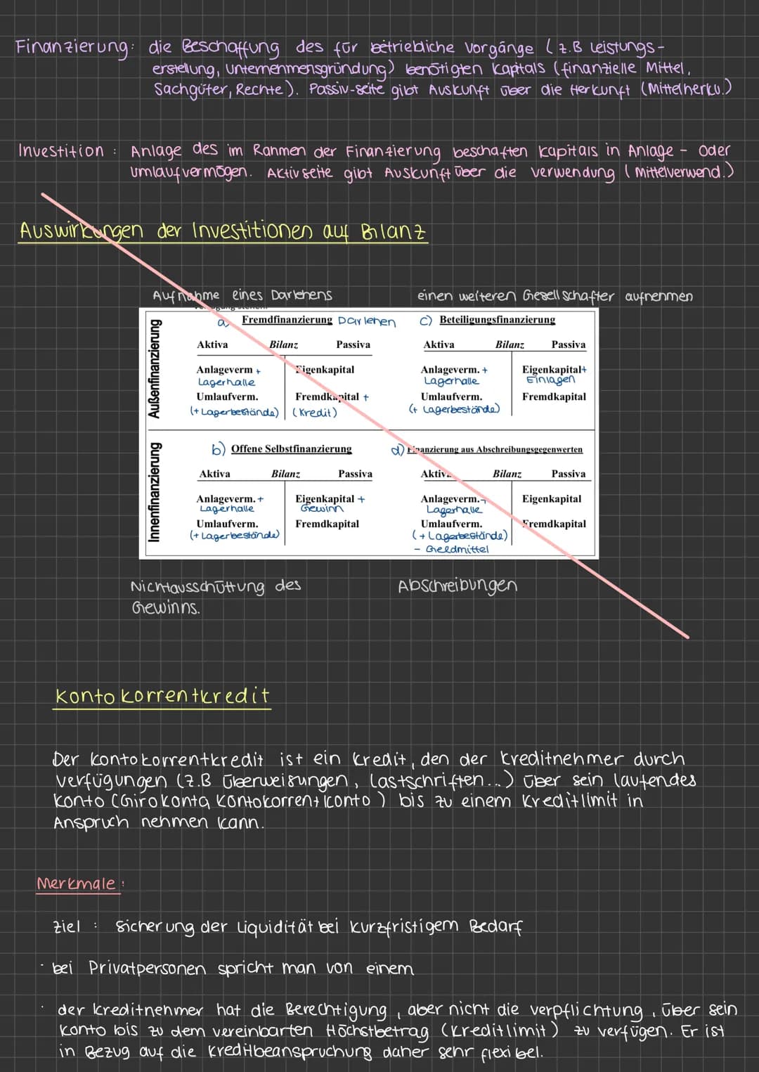 INVESTITION & FINANZIERUNG
9.1 Begriffe Investition & Finazierung
Finanzierung wirkt sich auf aktiv & passiv seite aus.
Kapital
↳
Geldmittel
