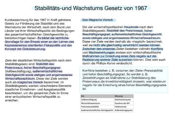 Know Stabilitäts-und Wachstumsgesetz von 1967 thumbnail