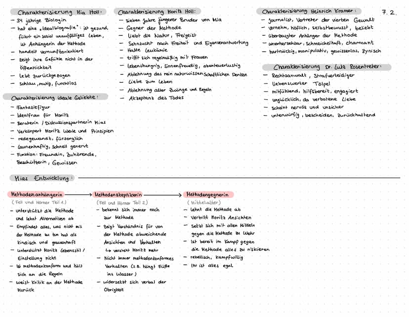 Q1 Sprache, Medien, Wirklichkeit:
Allgemeine Infos zum Buch:
Autorin: Juli Zeh
Erscheinungsjahr
Epoche Postmoderne
Roman (war eigentlich
Zue