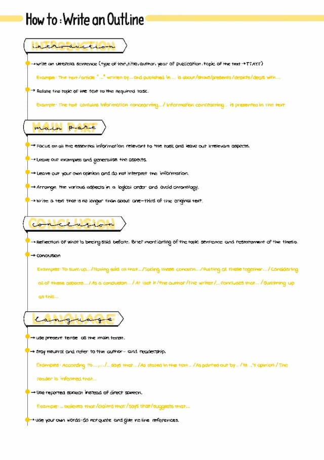 Know How to: write an outline thumbnail