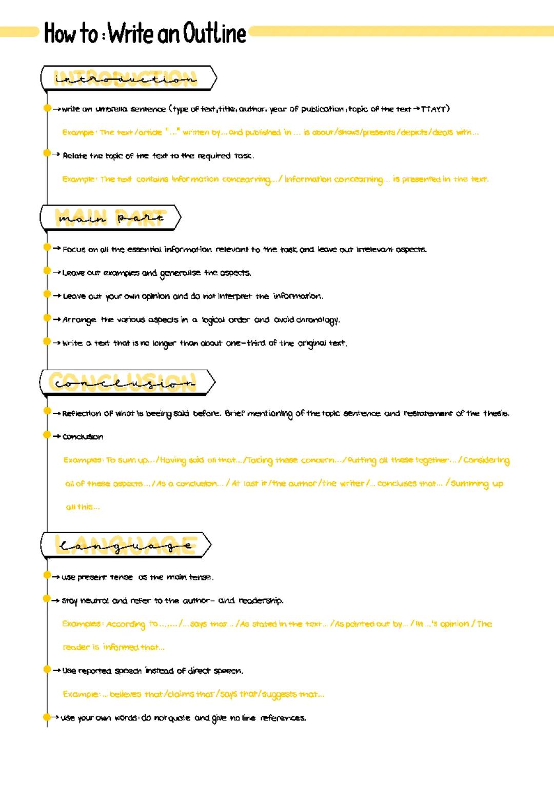 How to Write a Great Outline: Examples and Templates