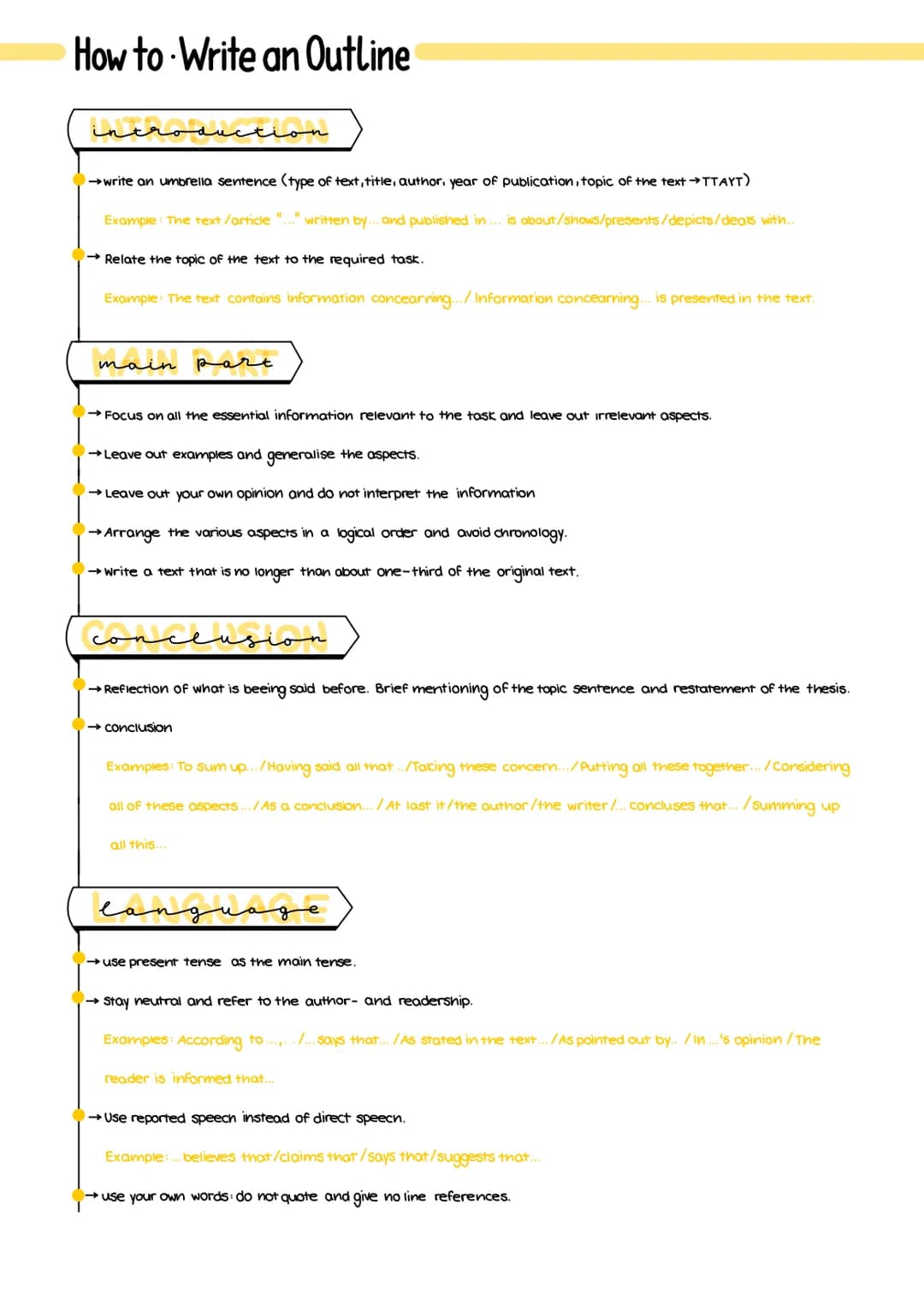 How to Write an Outline
introduction
→write an umbrella sentence (type of text, title, author, year of publication, topic of the text →TTAYT