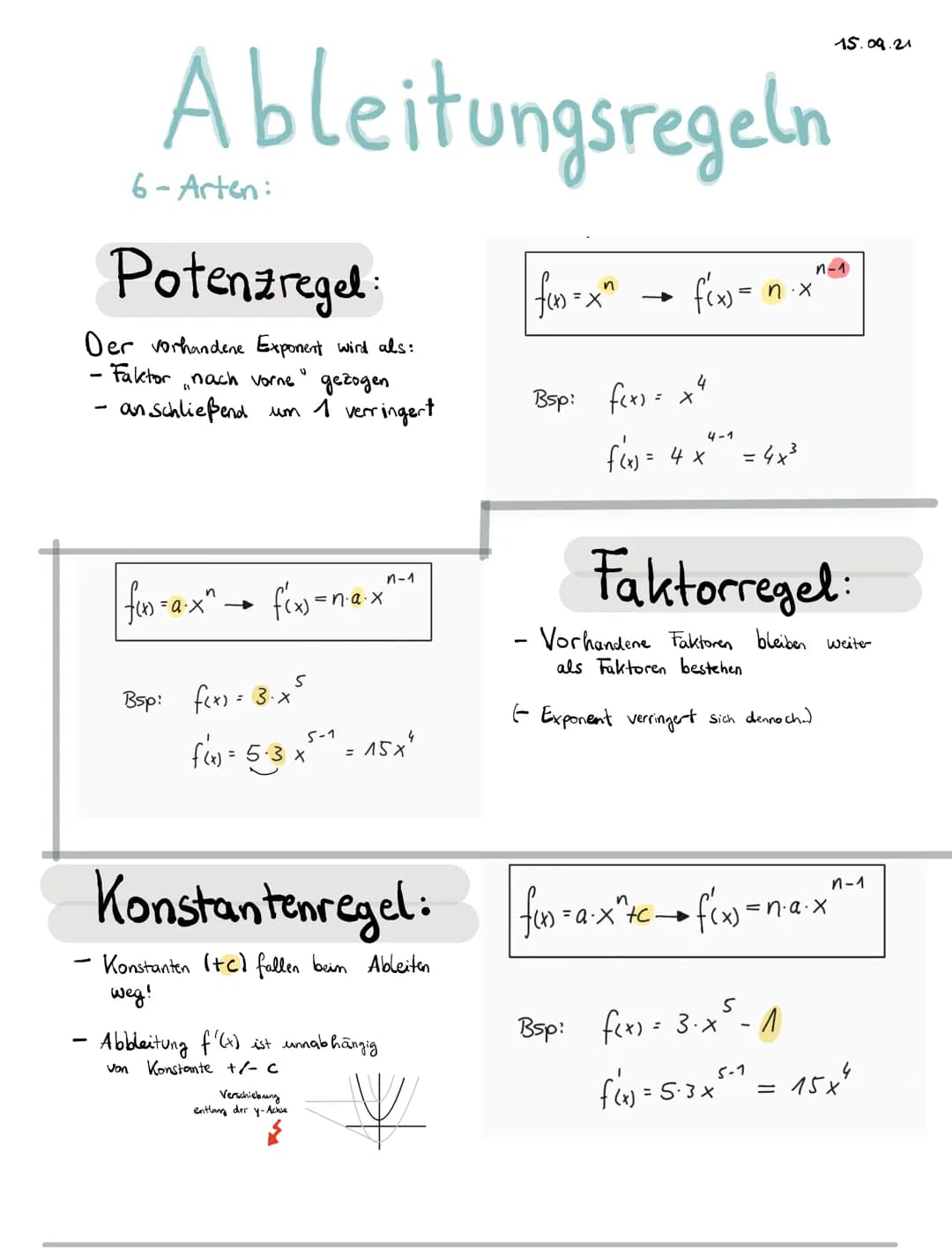 Ableitungsregeln
|fax=x² → f(x) = n
4
Bsp: f(x) = x²
f(x) = 4 x²
6-Arten:
Potenzregel:
Der vorhandene Exponent wird als:
- Faktor nach vorne