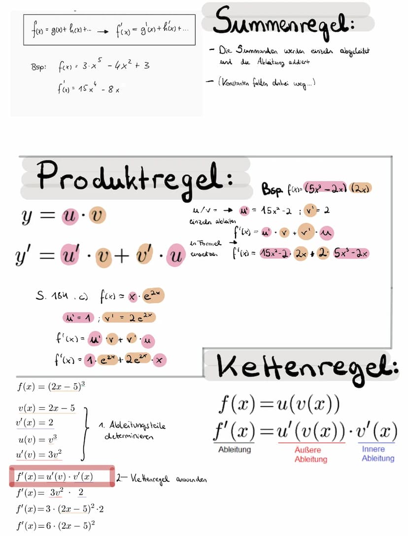 Ableitungsregeln
|fax=x² → f(x) = n
4
Bsp: f(x) = x²
f(x) = 4 x²
6-Arten:
Potenzregel:
Der vorhandene Exponent wird als:
- Faktor nach vorne