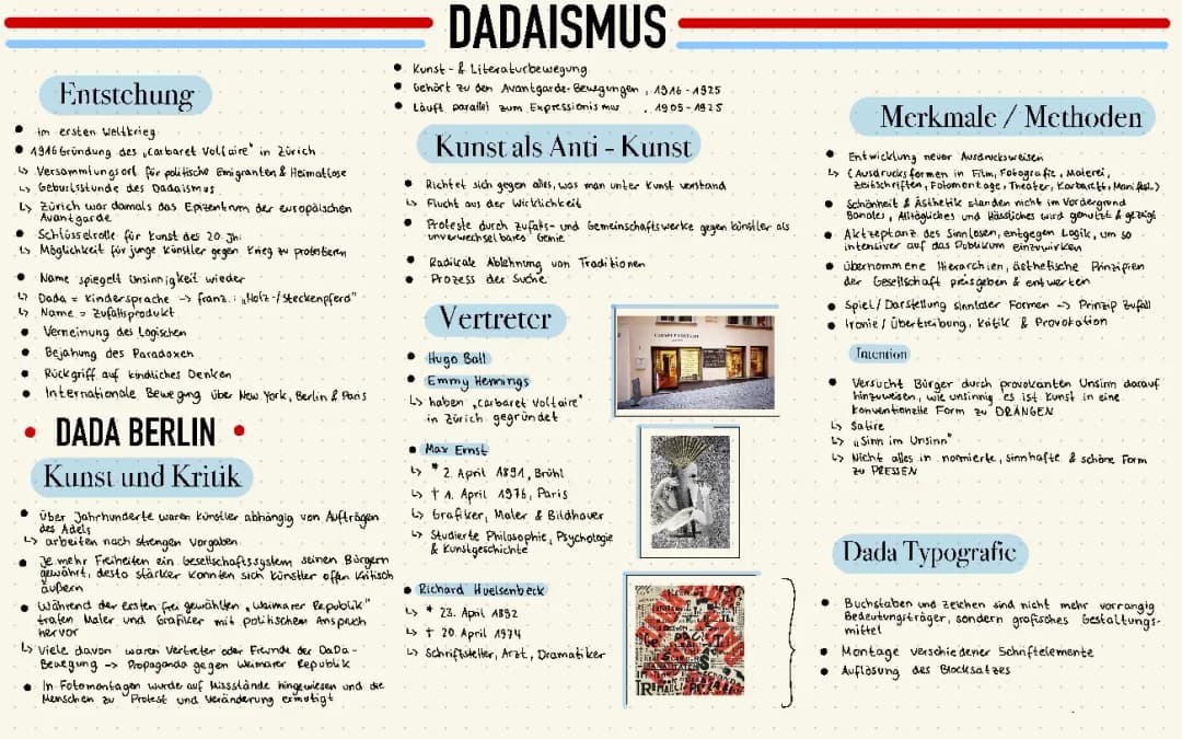 Dadaismus