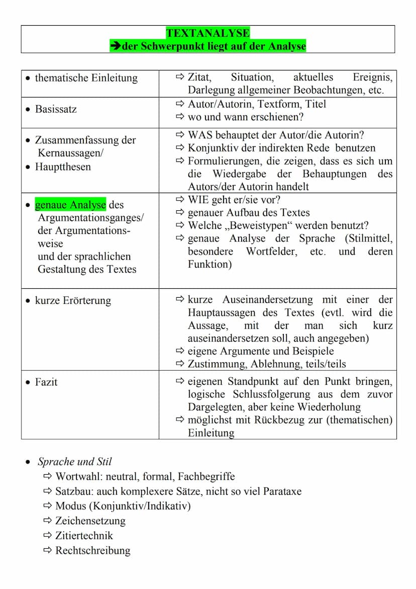 • thematische
Einleitung
• Basissatz
• Zusammen-
fassung der
Kernaussagen/
Hauptthesen
• kurze Analyse des
Argumentations-
ganges/der
Argume